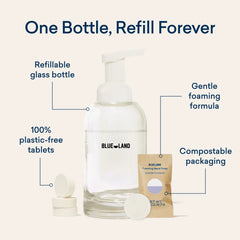 Clean Essentials Kit